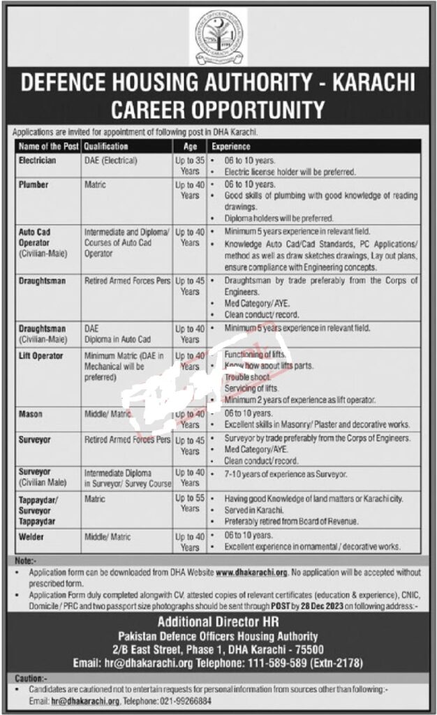 Latest Defence Housing Authority DHA Jobs 2023